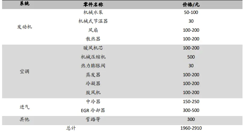 516a43c1afad4220a75340fe9be3476a_noop.jpg